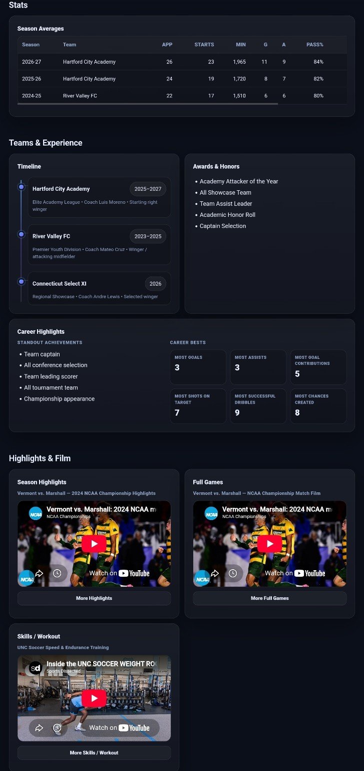 Desktop screenshot of a RecruitReady published athlete resume