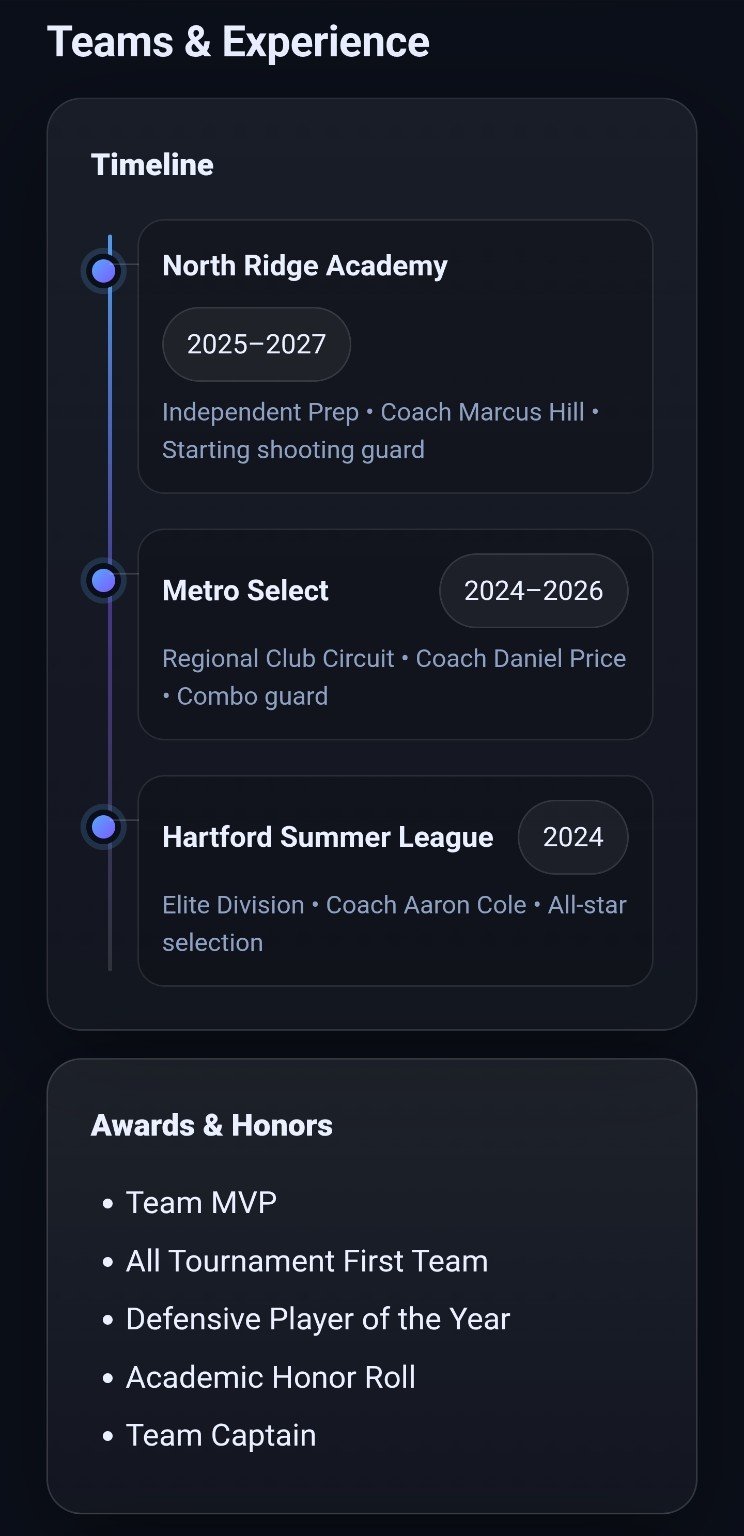 Mobile screenshot of the Teams and Experience section